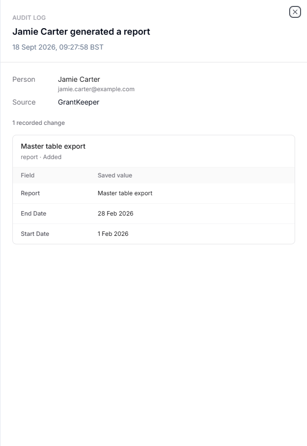 Audit event details showing the report and its recorded scope