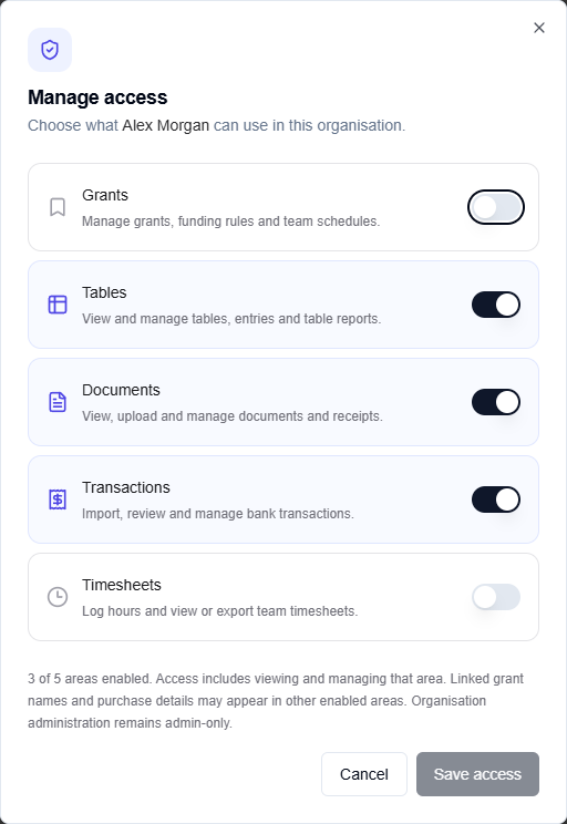 Manage access dialog with the five workspace switches